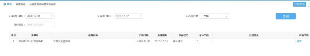 税务登记证副本,