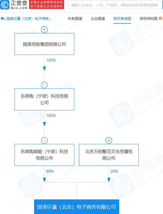 家政服务公司经营范围,家政服务公司可以经营哪些范围