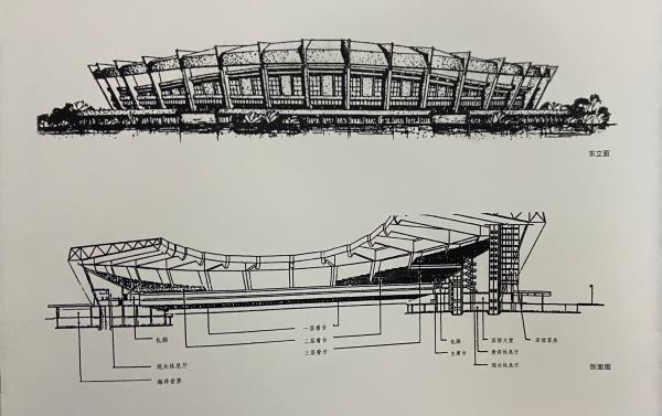 上海体育馆结构(上海新地标保留了体育建筑“三件套”，“上海体育建筑之父”说它们依然前沿)