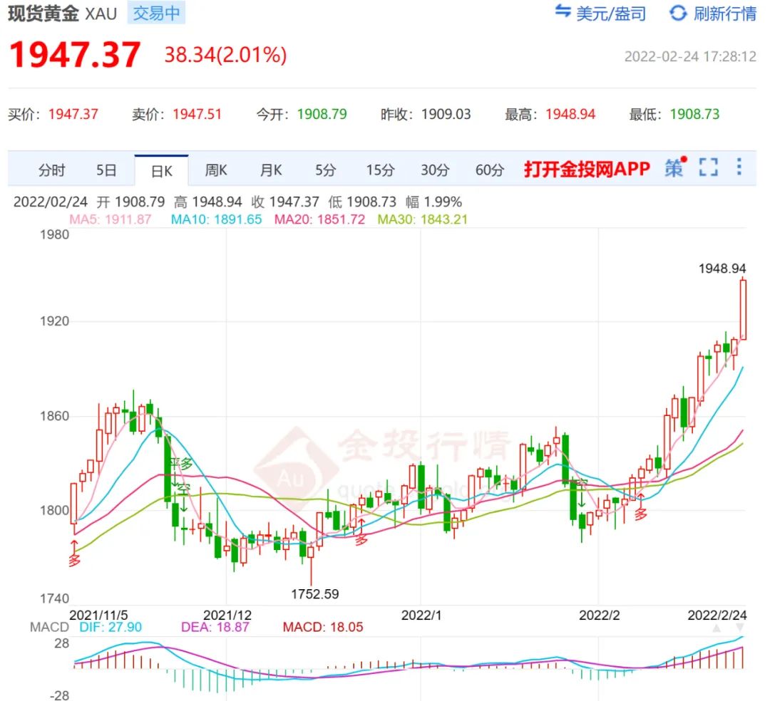 「e公司调查」避险情绪浓厚，黄金大热！深圳水贝再现排队景象，90后00后加入“囤金”一族