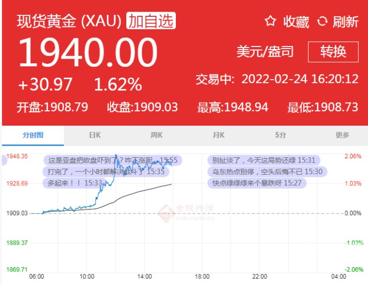 「俄罗斯黄金」股市下跌最新解析（金价暴涨！股市大跌详解）