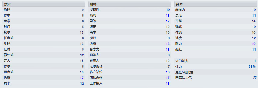 世界杯張恩華上場(chǎng)沒（「足壇掌故」張恩華-王師北定中原日，家祭勿忘告“黑子”）