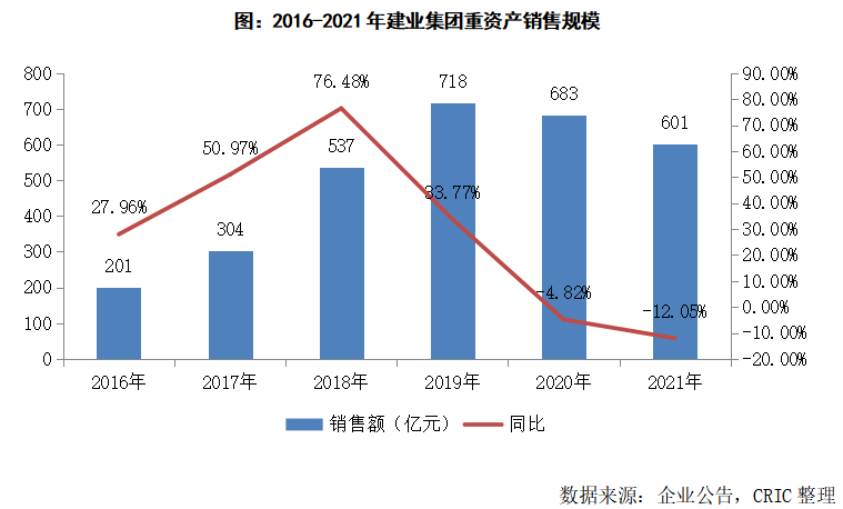 河南建业足球队(评司论企 | 牵手中海，建业未来发展前景几何？)