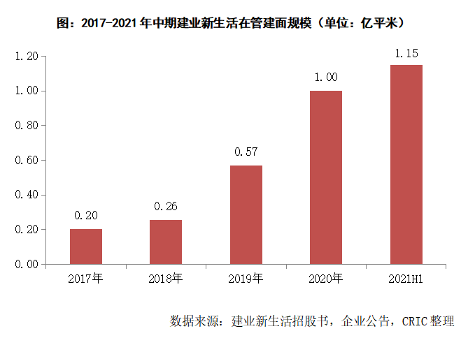 河南建业足球队(评司论企 | 牵手中海，建业未来发展前景几何？)