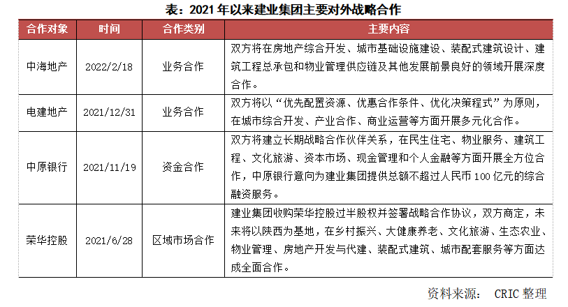 河南建业足球队(评司论企 | 牵手中海，建业未来发展前景几何？)