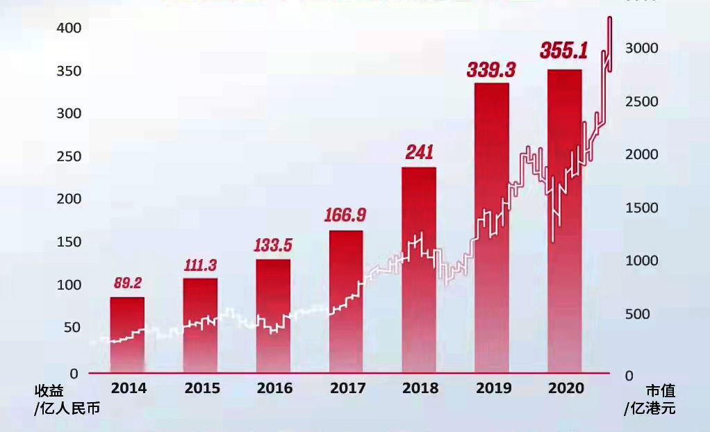 安踏东京奥运会广告片有哪些(安踏的奥运答卷)