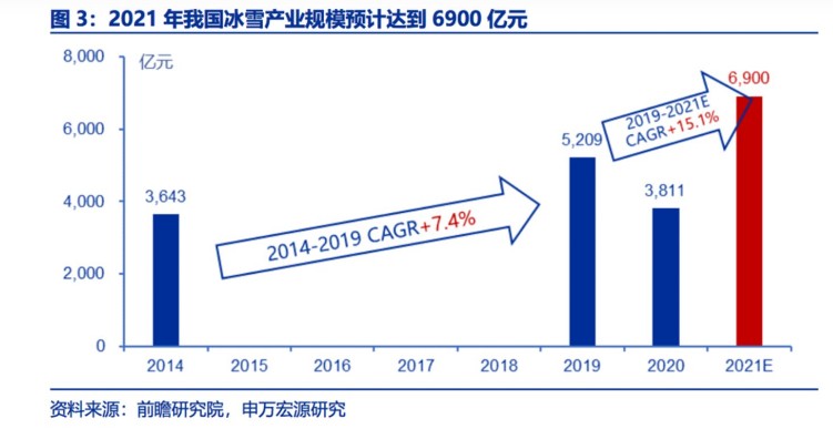 安踏东京奥运会广告片有哪些(安踏的奥运答卷)