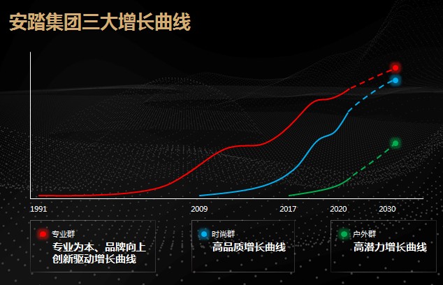 安踏东京奥运会广告片有哪些(安踏的奥运答卷)