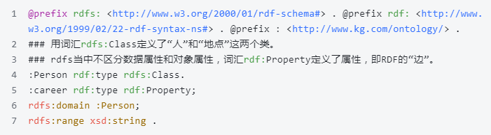 产品视角下的知识图谱构建流程与技术理解