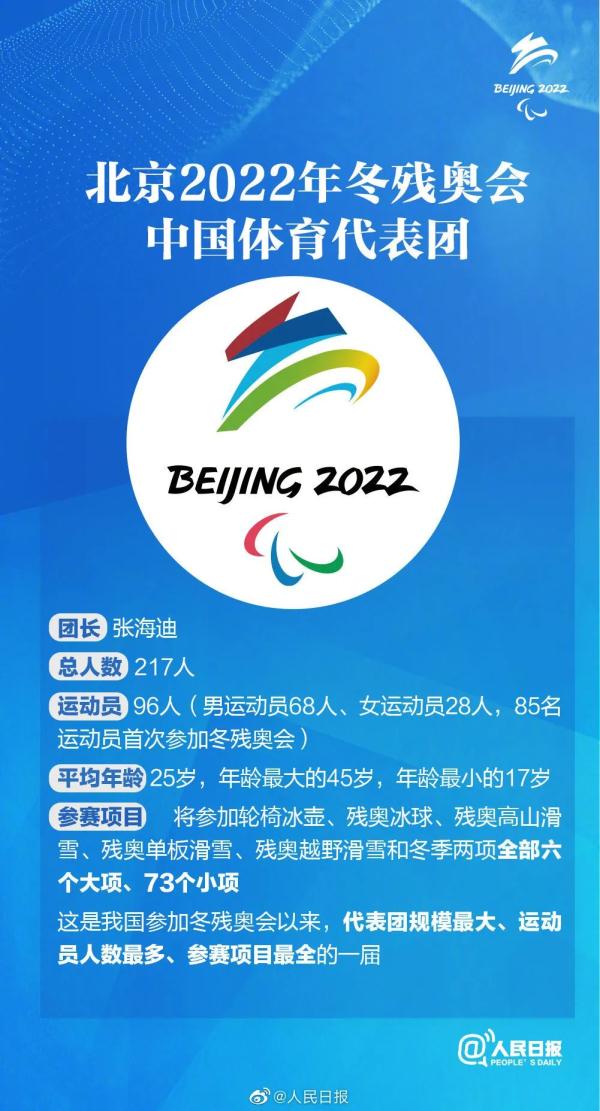 北京2022年将举办第几届冬残奥会(快收藏！北京2022年冬残奥会赛程表来了→)
