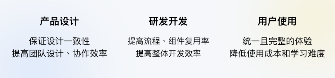 全局交互规范制定指南