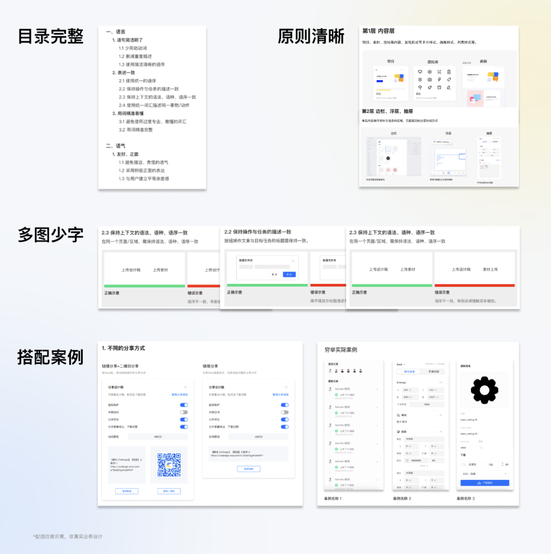 全局交互规范制定指南
