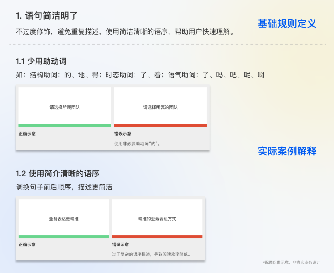 全局交互规范制定指南