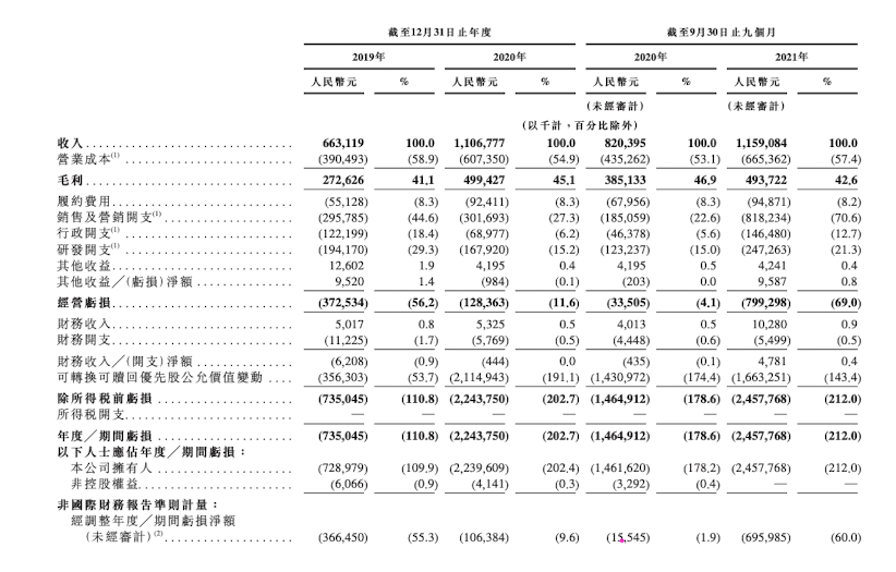 健身app(焦点分析｜Keep不是健身App)