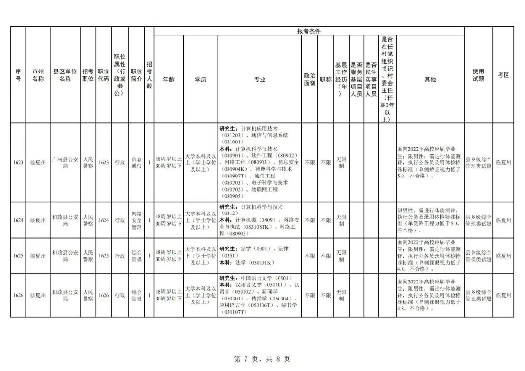【报考】临夏公安面向社会公开招录人民警察27名