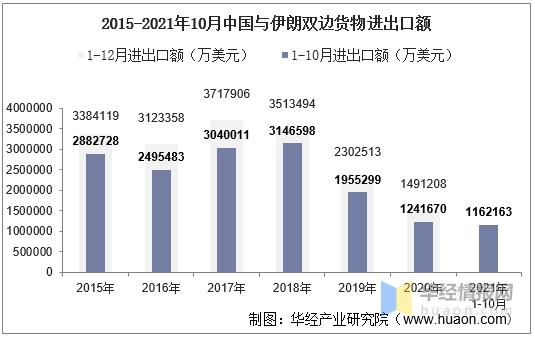 �վ�ǩ���Ͻ����ȶ�������ʱ��ʩ����ͳ��