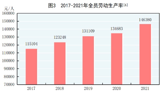 企业经济性质,企业经济性质是指什么