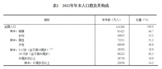 企业经济性质,企业经济性质是指什么