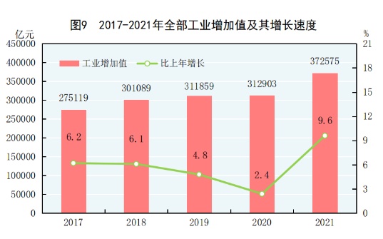 企业经济性质,企业经济性质是指什么