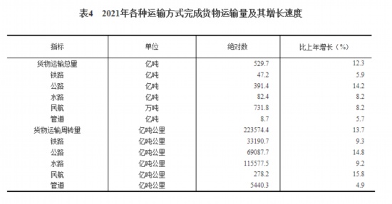 企业经济性质,企业经济性质是指什么