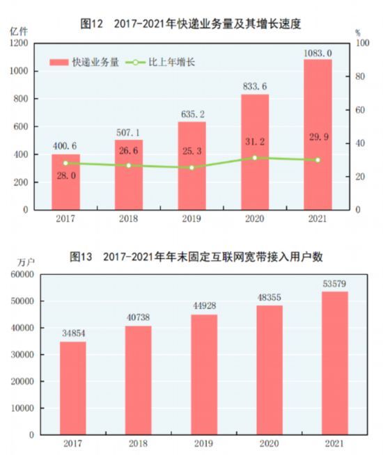 企业经济性质,企业经济性质是指什么