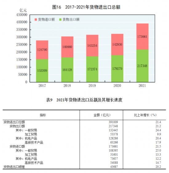 企业经济性质,企业经济性质是指什么