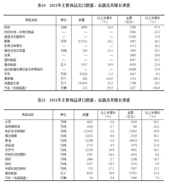 企业经济性质,企业经济性质是指什么
