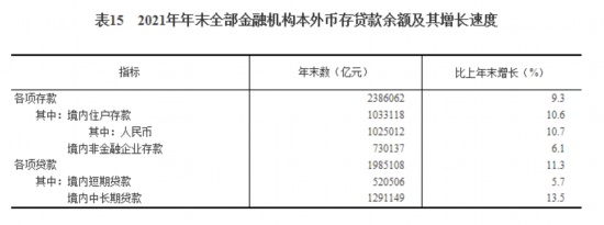 企业经济性质,企业经济性质是指什么
