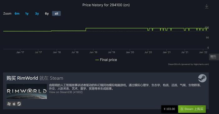 “Steam的阴谋”：浅谈Steam打折