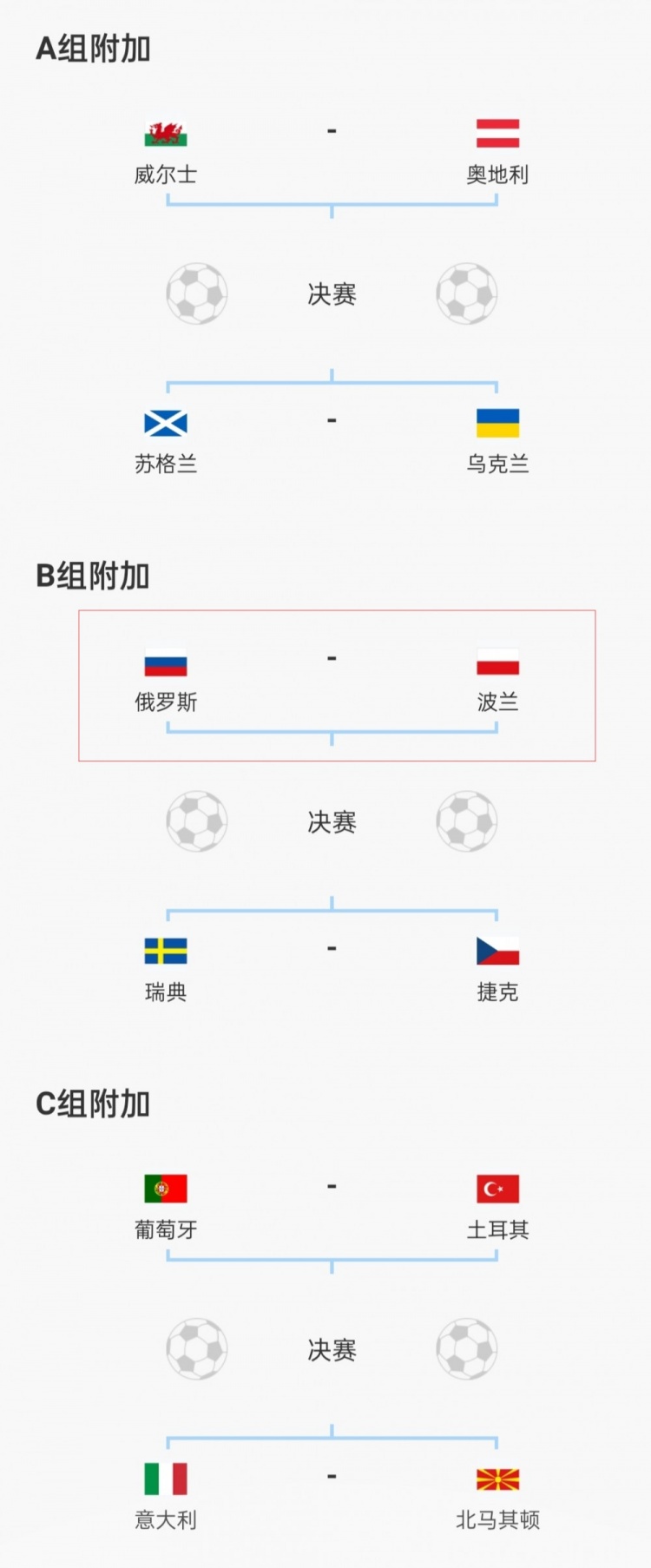 哪个国家无法参加俄罗斯世界杯(无缘世界杯！俄罗斯遭禁赛，将无法出战世预赛附加赛对阵波兰)