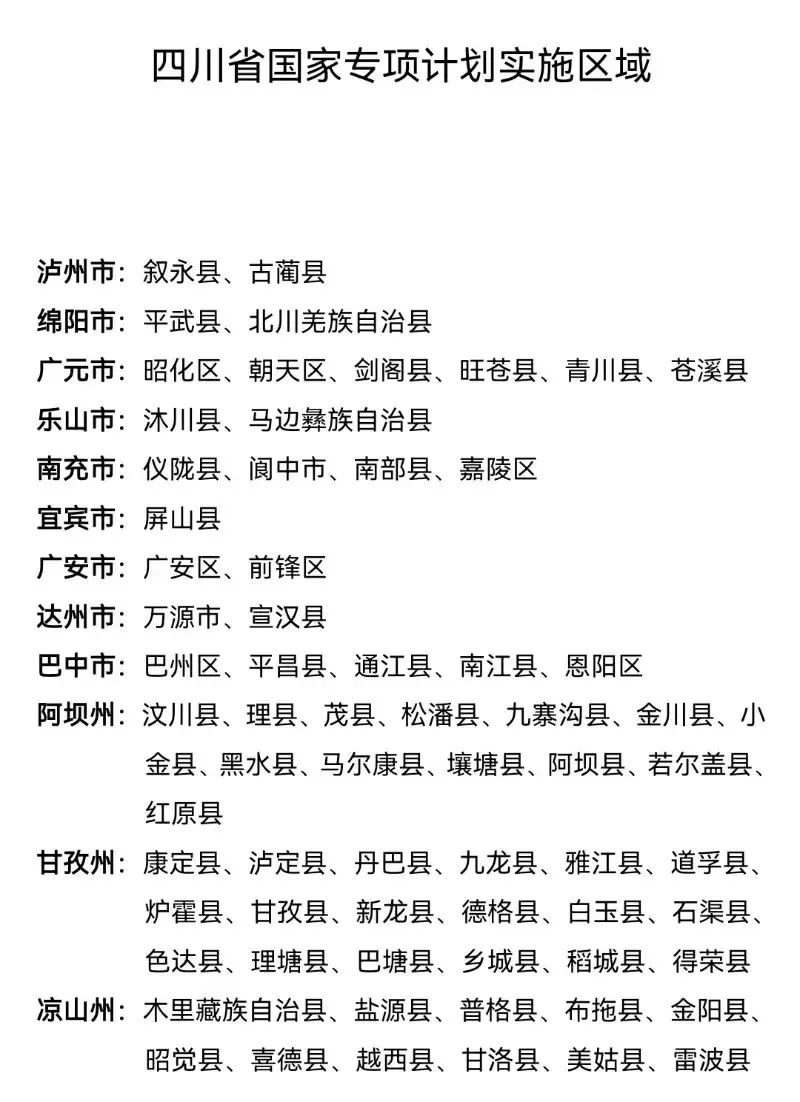 高考生注意！四川省2022年专项计划报考条件和办法来了