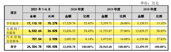 上海交通违章查询,上海交通违章查询平台