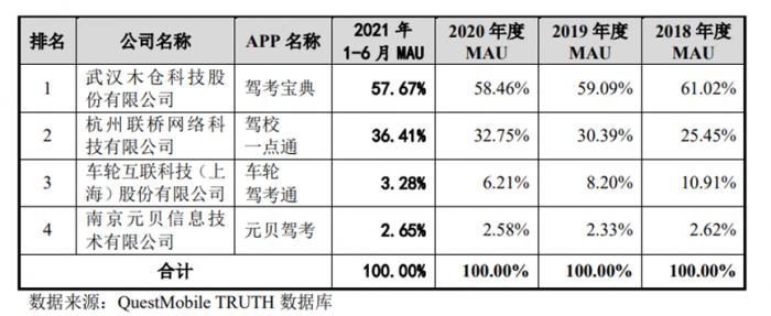 上海交通违章查询,上海交通违章查询平台