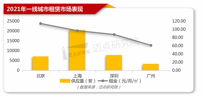 办公用房租赁,办公用房租赁合同范本