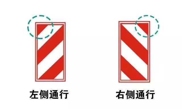 这些交通标志老有人弄错！快来看看你都能辨别吗！