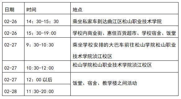 邢台桥西甲鱼火锅哪里有(广东多地发现密接者！详情公布)