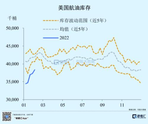 原油破百，普京赢了？