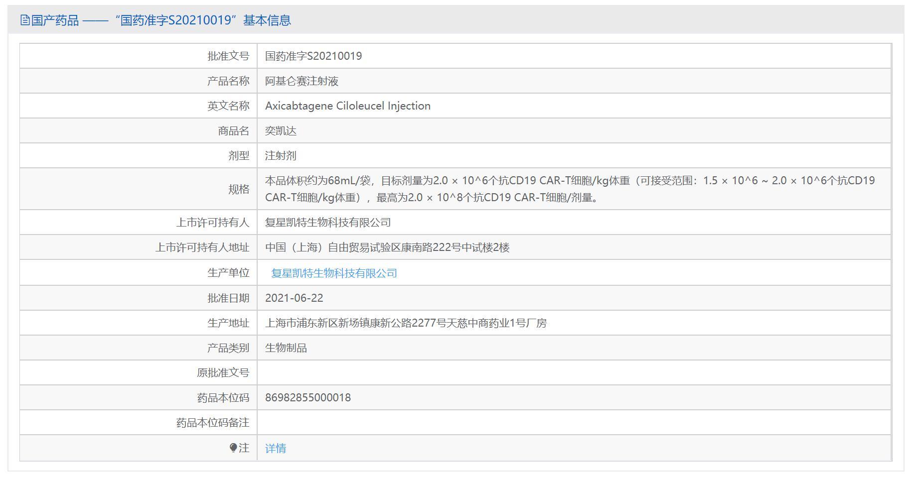 fk(又一细胞治疗产品要来了？复星医药FKC889临床试验获批)