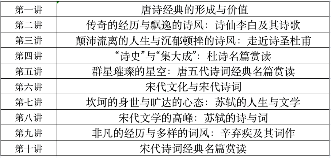 首创！@全国高中生，陕西师范大学这些大学先修课招生了！