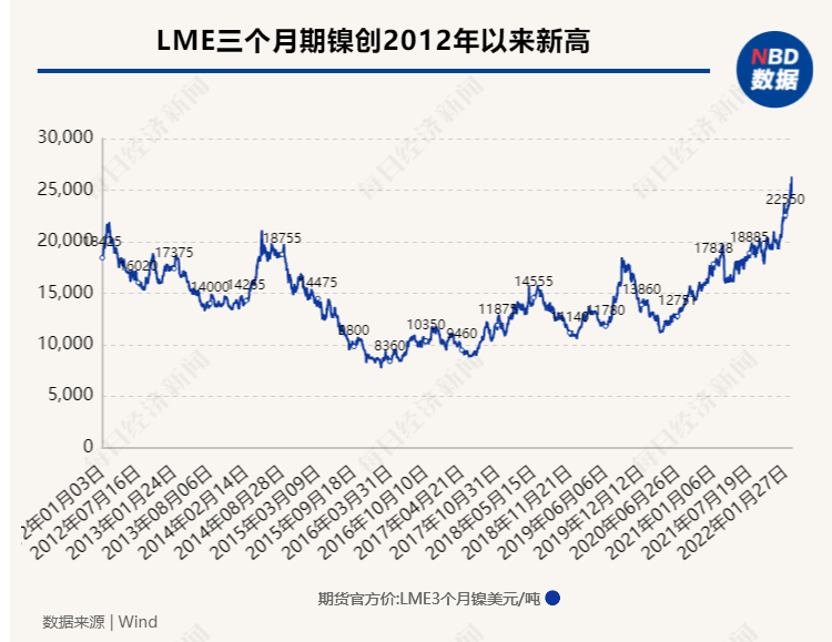 “金融核弹”投向俄罗斯，SWIFT制裁威力究竟有多大？一组数据告诉你答案