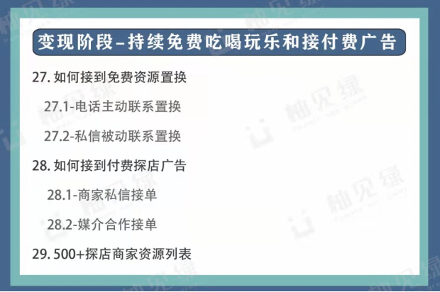 探店短视频，困在网红广告里