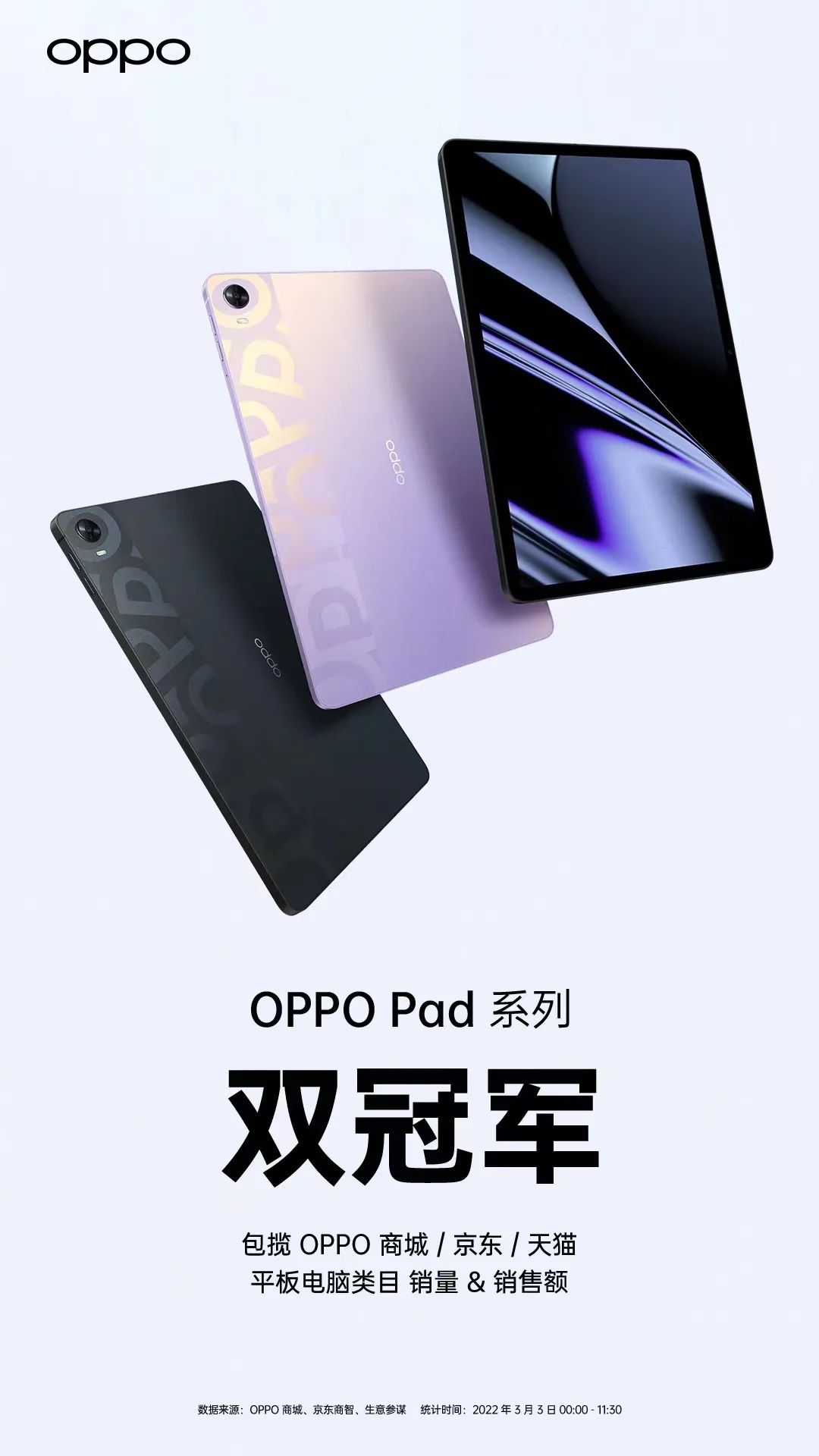OPPO Find X5系列今日开售，包揽四大平台销量&销售额双冠军