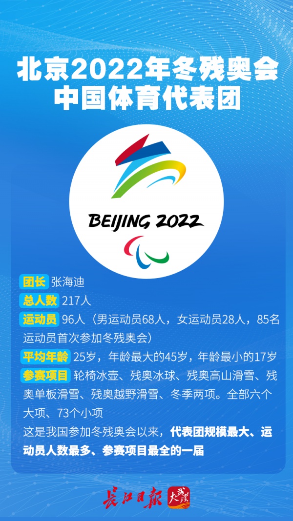 北京冬奥会2月20日赛程表(北京冬残奥会赛程表，请查收)