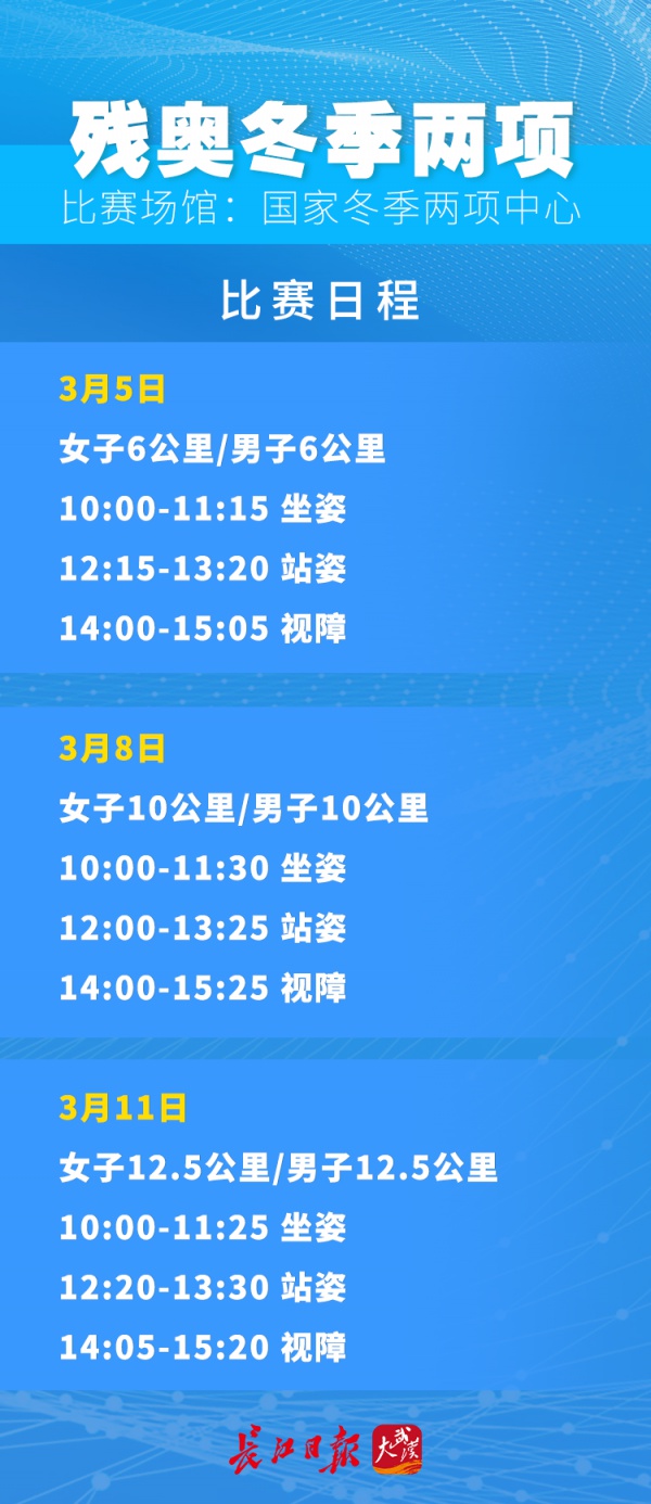 奥运会明天赛程有哪些(北京冬残奥会赛程表，请查收)