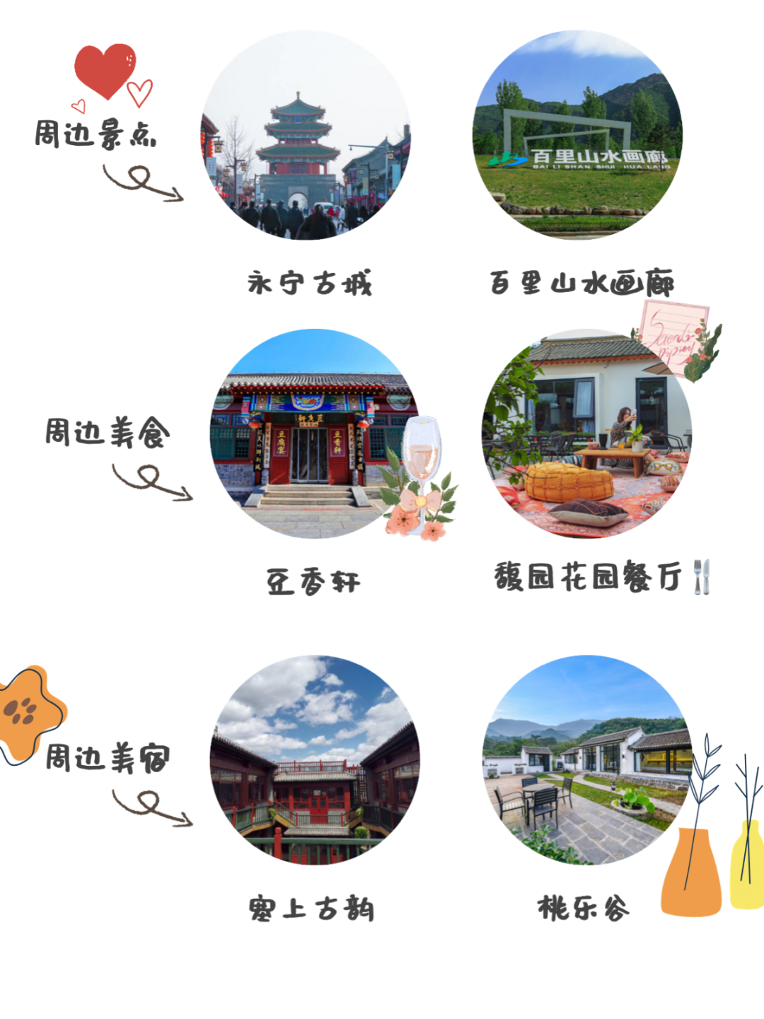 昌赤路赏花最佳日期（北京延庆的赏花指南）