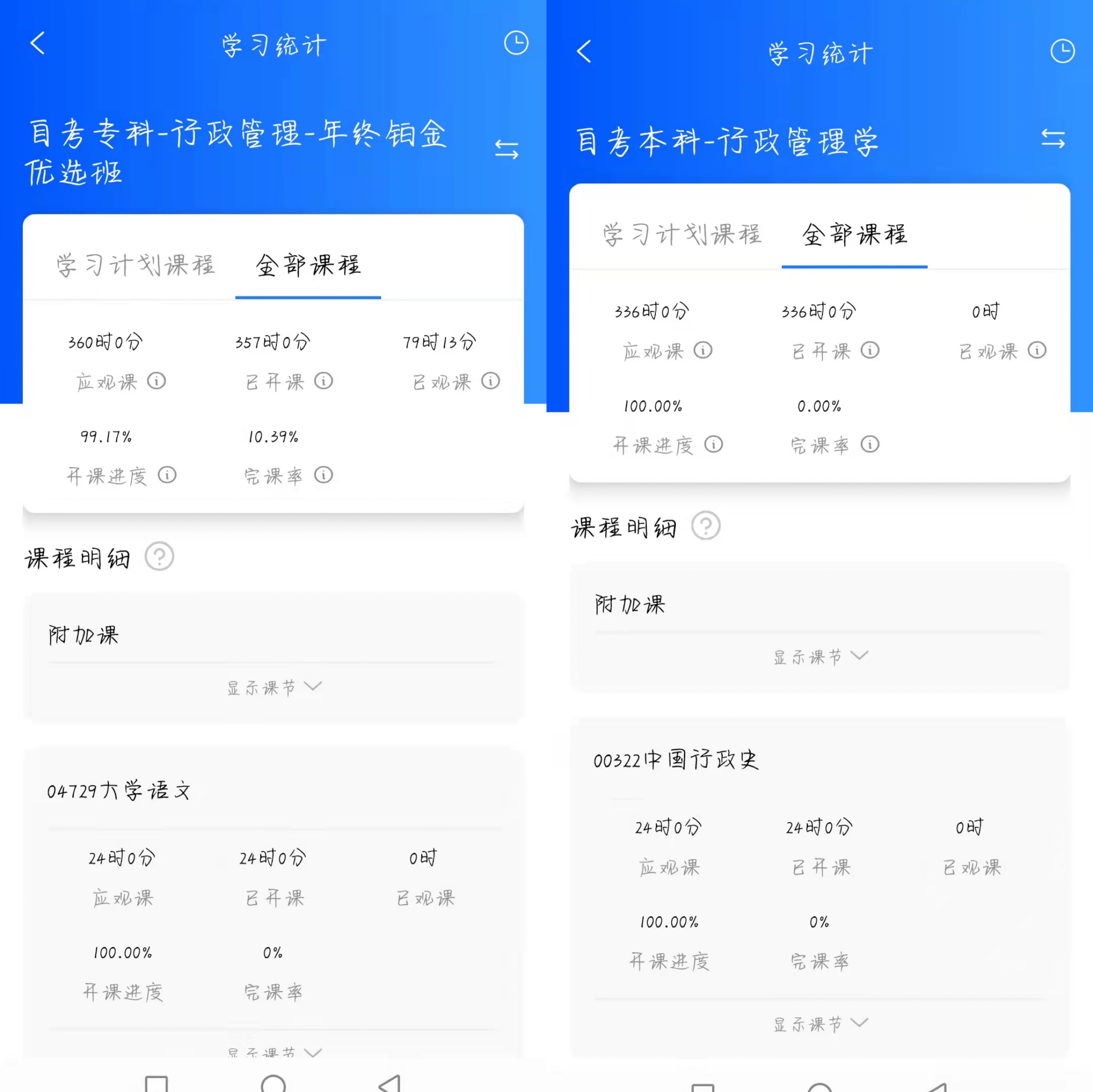 分期付款变分期贷款，升学教育公司的套路有多深？｜教育315