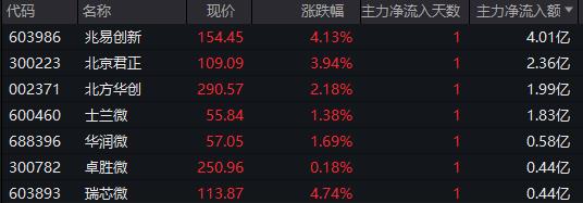 元宇宙概念异动，这些产业或将率先落地，投资机会在哪里？