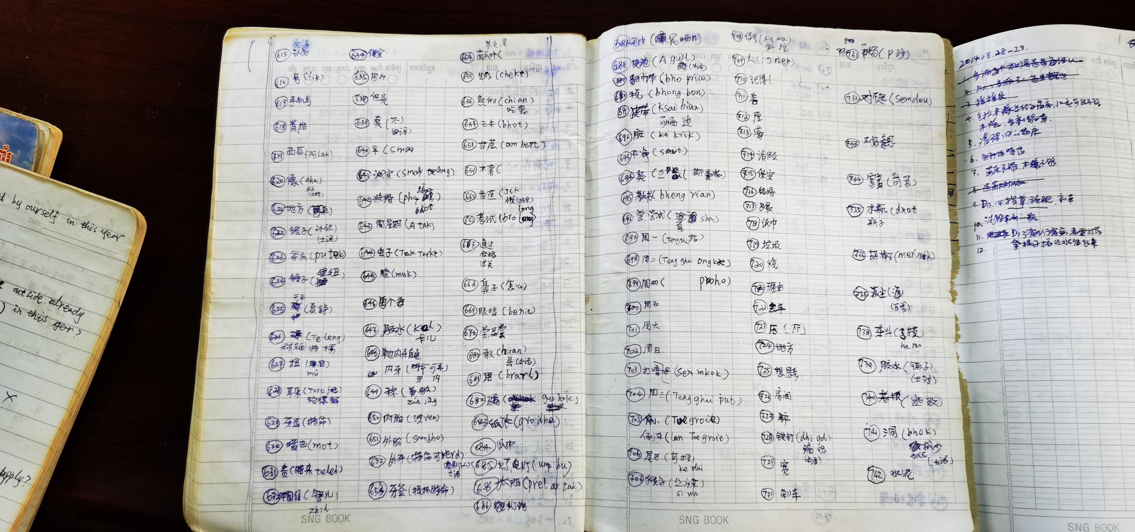 橡胶林里的“英雄”：甘学德向左，“中国阿甘”向右