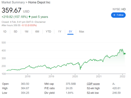 一文看懂区块链即服务（BaaS）