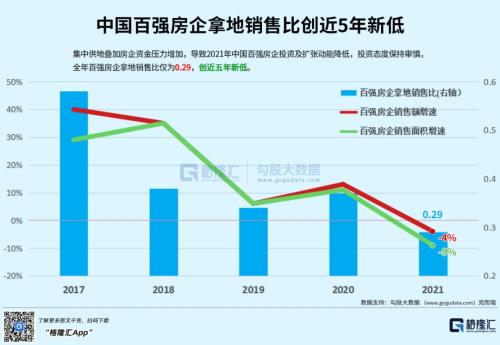 40年来最低水平！经济增长难在哪？